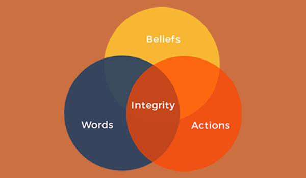Integrity