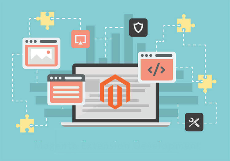 MODULE DEVELOPMENT