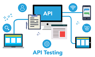 API TESTING