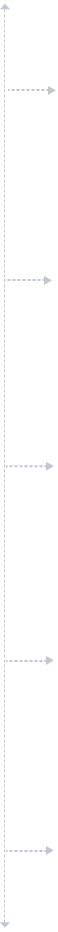 border
